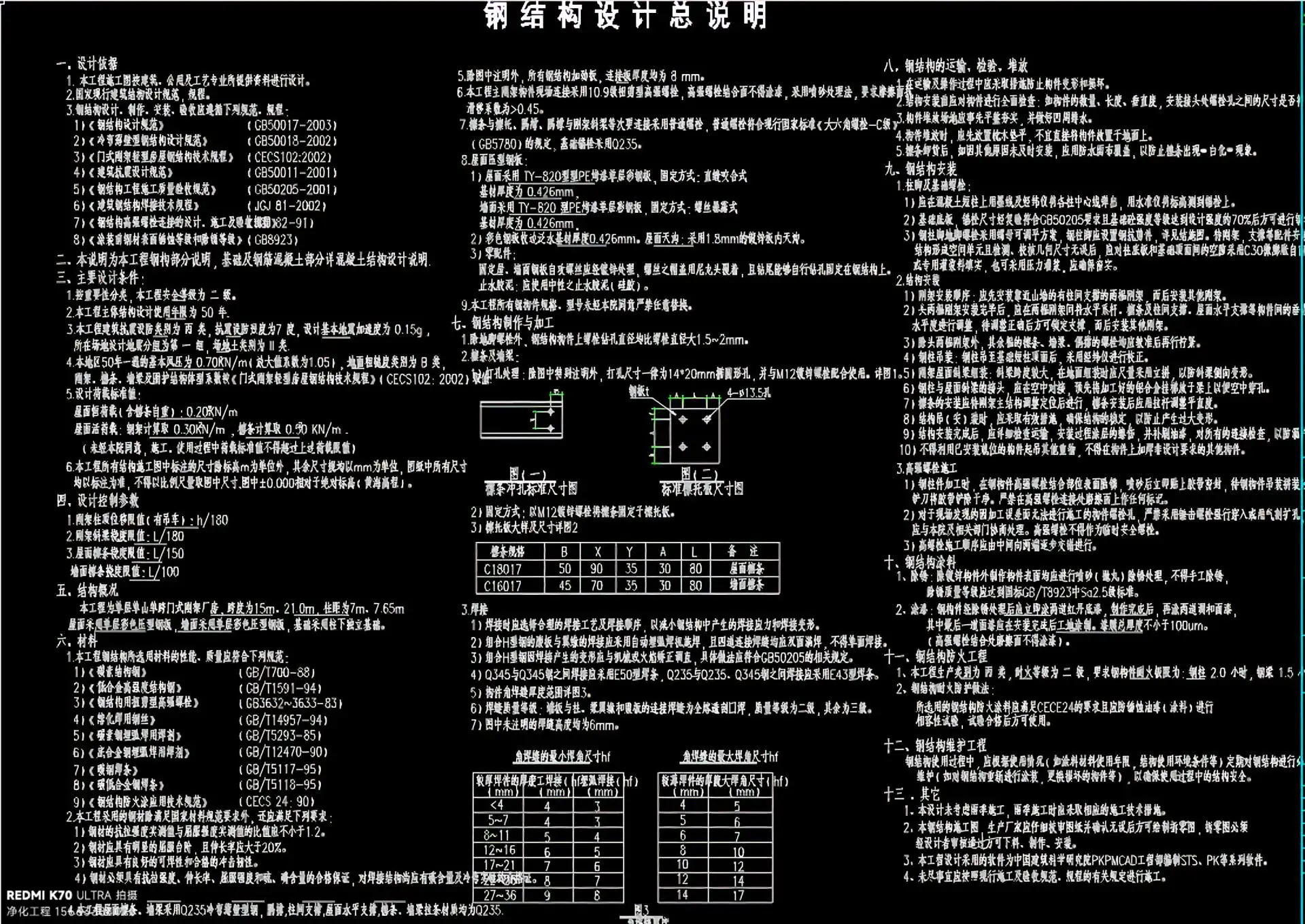 消防→机电→分割→动线→其他”的顺序推进，每类议题指定负责人主讲，避免跑偏：
